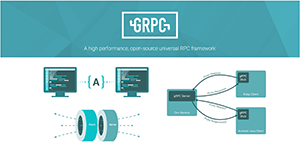 High-performance RPC framework gRPC 1.40.0 released