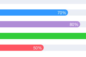 PHP + JS to achieve upload progress bar